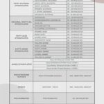 alphox 600 octyl phenol ethoxylate 10 mole