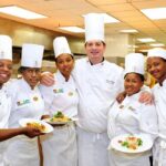 Hospitality Recruitment Service