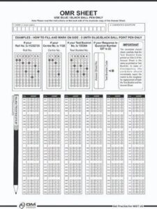 Neet 6 Years Question Paper (2014-2019) In English With Omr And Answer Key 1 neet 6 years question paper 2014 2019 in english with omr and answer key